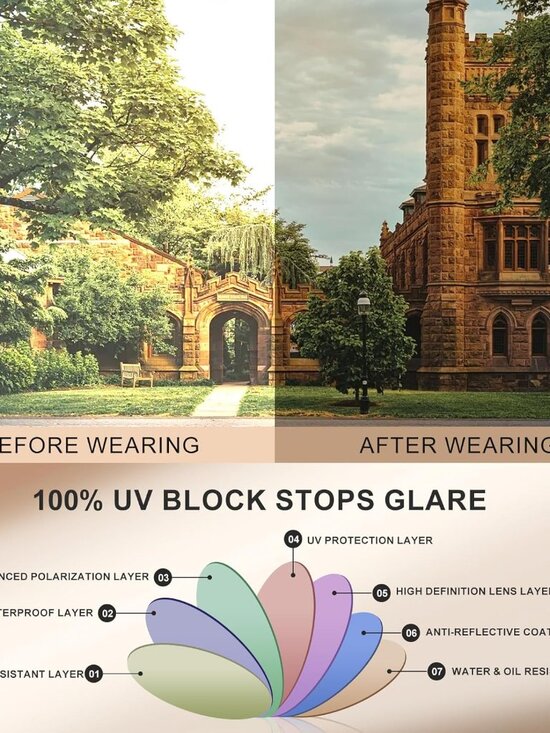 Elegant Cat-Eye Acetate Polarized Sunglasses with UV Protection main image 6